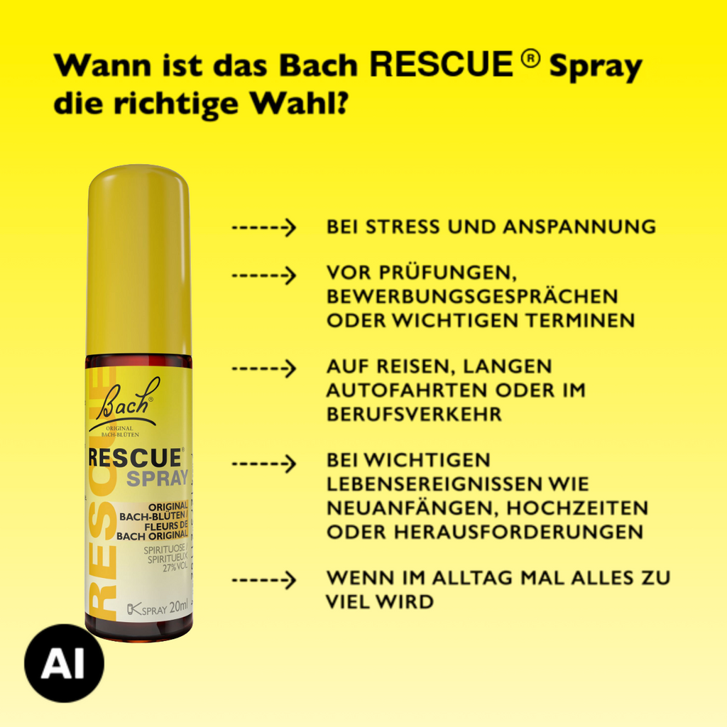 RESCUE® Spray, 20 ml