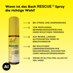 RESCUE® Spray, 20 ml